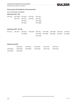 ES 2500-F
100
Nos reservamos el derecho de realizar modificaciones en beneficio del desarrollo tecnológico !
Instrucciones de