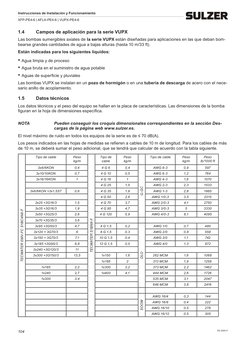 ES 2500-F
Instrucciones de Instalación y Funcionamiento
XFP-PE4-6 | AFLX-PE4-6 | VUPX-PE4-6
104
1.4	
Campos de aplicación par