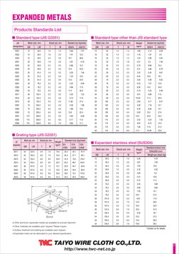 Expanded Metal Specifications and Quotes | PDF | Sheet Metal | Steel