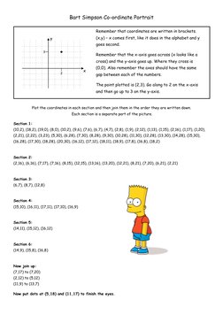 Lisa and Bart Simpson Coordinate Art | PDF | 20th Century Fox ...
