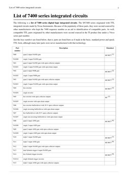 7400 Series Integrated Circuits List | PDF | Semiconductor Devices ...