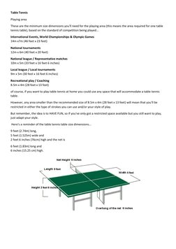 Table Tennis 
Playing area 
These are the minimum size dimensions you'll need for the playing area (this means the area requi