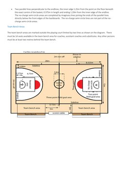  
Two parallel lines perpendicular to the endlines, the inner edge 1.25m from the point on the floor beneath 
the exact cent