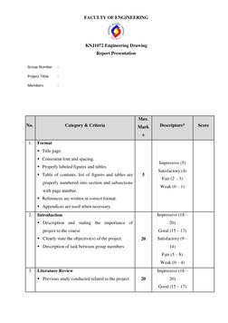 Group Number 
: 
Project Tittle 
: 
Members 
: 
 
 
No. 
Category & Criteria 
Max. 
Mark
s  
Descriptors* 
Score 
1.