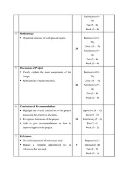 Satisfactory (9 – 
14) 
Fair (5 – 8) 
Weak (0 – 4) 
4. 
Methodology  
 Organized structure of work plan & targets.   
 
20