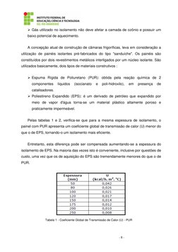 - 8 - 
 Gás utilizado no isolamento não deve afetar a camada de ozônio e possuir um 
baixo potencial de aquecimento.