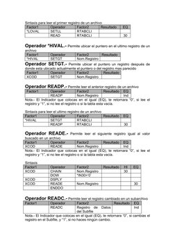 Introducción al Lenguaje RPG IV | PDF | Tabla (base de datos) | Puntero ...