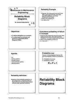 Reliability Block Diagrams.doc
21
Dr. Chakib KARA-ZAITRI
Reliability Block 
Diagrams
Advances in Maintenance
Engineering
2
Ob