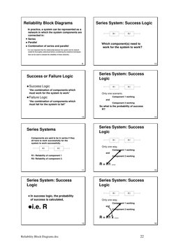 Reliability Block Diagrams.doc
22
9
Reliability Block Diagrams
   In practice, a system can be represented as a
network in wh