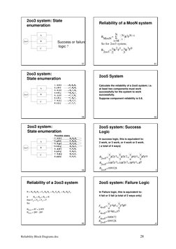 Reliability Block Diagrams.doc
28
57
2oo3 system: State
enumeration
A
B
C
2oo3
Success or failure
 logic ?
58
2oo3 system:
St
