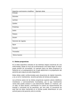 Aspectos nutricional a modificar
Ejemplo dieta
Energía
Glúcidos
Lactosa
Lípidos
Proteínas
Sodio
Potasio
Gluten
Volumen de ing