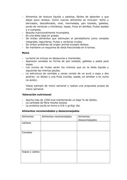 -
Alimentos de textura líquida y pastosa, fáciles de absorber y que
dejan  poco residuo. Como  nuevos  alimentos  se  incluye