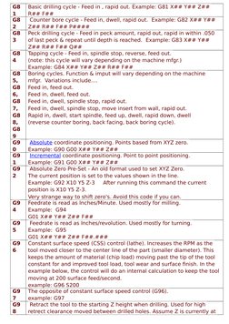 M Code Vmc Pdf VMC G-Code Reference Guide | PDF | Equipment | Machines