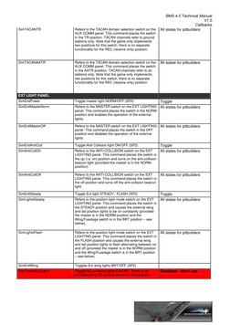 BMS 4.0 Technical Manual 
V1.0 
Callbacks  
 
SimTACANTR 
Refers to the TACAN domain selection switch on the 
AUX COMM panel.