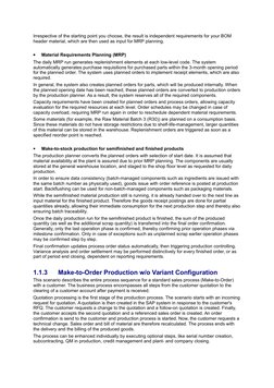 Irrespective of the starting point you choose, the result is independent requirements for your BOM 
header material, which ar