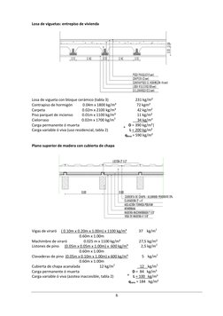 6 
 
Losa de viguetas: entrepiso de vivienda  
 
                       
 
Losa de vigueta con bloque cerámico (tabla 3)