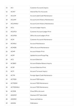 Comprehensive Finacle Commands List | PDF | Debits And Credits ...