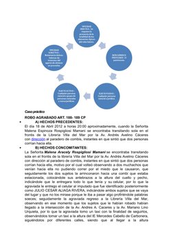 Caso práctico
ROBO AGRABADO ART. 188- 189 CP

A) HECHOS PRECEDENTES:
El día 18 de Abril 2012 a horas 20:00 aproximadamente,