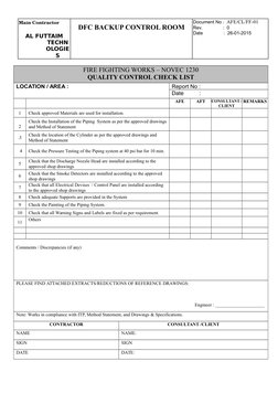 Main Contractor
AL FUTTAIM
TECHN
OLOGIE
S
DFC BACKUP CONTROL ROOM
Document No :  AFE/CL/FF-01
Rev.                :  0
Date