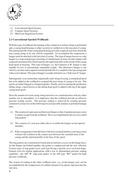 1
8
(1)
Conventional Spool System
(2)
Compact Spool Systems
(3)
Mud Line Suspension System
2.1 Conventional Spooled Wellheads