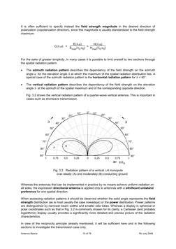 Antenna Basics 
10 of 76 
Ro July 2006
It is often sufficient to specify instead the field strength magnitude in the desired