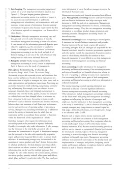 ADVANCED MANAGEMENT ACCOUNTING 
9. Gate keeping: The management accounting department/ 
section sits at a very important info