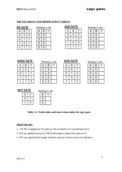 Check Gate Table Logic Gates Truth Table Verification | PDF | Logic Gate | Computer ...