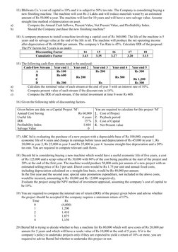 Project Cash Flow Analysis and Payback | PDF | Net Present Value ...
