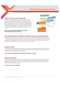 APICS CSCP Learning System Preparation Overview
3
ABOUT THE APICS CSCP PROGRAM
7KH$3,&6&HUWLÀHG6XSSO\&KDLQ3URIHVVLRQDO