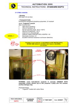 2-1-2 Main materials 
 
- Housing 
XES steel, 0.8 mm thick 
 
- Transparent body 
Permanently transparent amorphous polyami