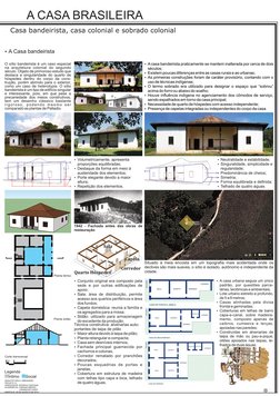 A CASA BRASILEIRA
Casa bandeirista, casa colonial e sobrado colonial
Ÿ A Casa bandeirista
Ÿ A casa bandeirista praticame