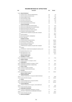 1/2
RESUMEN METRADO DE  ESTRUCTURAS
Item
Descripción
Und.
Metrado
01.00.00 OBRAS PROVISIONALES
1.01 ALMACEN, OFICINA Y CASETA