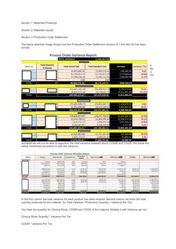 Format Cogm Understanding COGM and COGS in SAP | PDF | Debits And Credits | Receipt