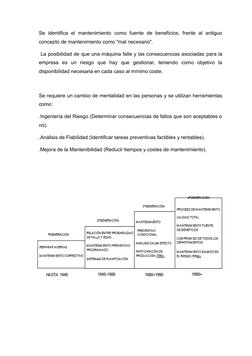 Se identifica el  mantenimiento como fuente de beneficios, frente al antiguo
concepto de mantenimiento como "mal necesario".