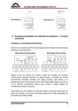 AUTOMATISMO PROGRAMABLE POR PLC 
 
 
 
 
1.2. ELABORAR DIAGRAMAS DE CONEXIÓN DE ENTRADAS  Y SALIDAS 
DISCRETAS.  
 
Instala
