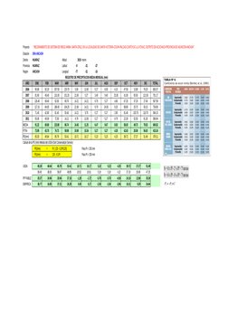Proyecto 
: "MEJORAMIENTO DE SISTEMA DE RIEGO ARMA- SANTA CRUZ, EN LA LOCALIDAD DE SANTA VICTORIA-COLPA-PALCAS-CUNTOYUC-LLUYC