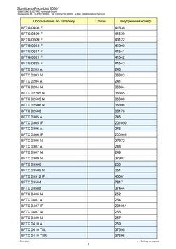 Sumitomo Electric Price List 80301 | PDF | Home & Garden