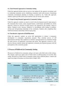10 | P a g e  
 
4.1. Task Oriented Approach to Community Setting 
Under this approach definite tasks are given to the studen