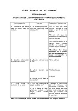 EL NIÑO, LA ABEJITA Y LAS CABRITAS
SEGUNDO GRADO
EVALUACIÓN DE LA COMPRENSIÓN LECTORA EN EL REPORTE DE
EVALUACIÓN
Aspectos a