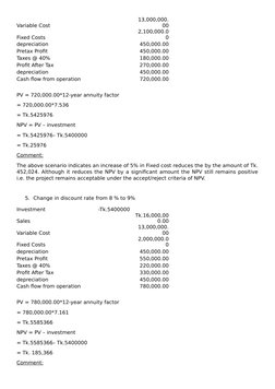 Variable Cost
13,000,000.
00
Fixed Costs
2,100,000.0
0
depreciation
450,000.00
Pretax Profit
450,000.00
Taxes @ 40%
180,000.0