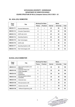 1 
 
SATAVAHANA UNIVERSITY - KARIMNAGAR 
DEPARTMENT OF COMPUTER SCIENCE 
COURSE STRUCTURE OF M.Sc ( Computer Science ) W.E.F