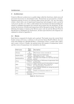 Architecture
5
3
Architecture
Central to Bitcoin’s architecture is a public ledger called the blockchain, which stores all
pr