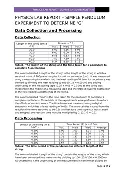 PHYSICS LAB REPORT – JIDAPAS AN-ADIREKKUN (MY)
PHYSICS LAB REPORT – SIMPLE PENDULUM 
EXPERIMENT TO DETERMINE ‘G’
Data Collect