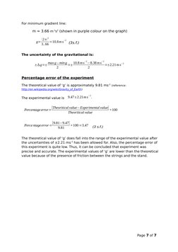 For minimum gradient line:
m ≈ 3.66 m-1s2 (shown in purple colour on the graph)
 g=
(2π )
2
3..66 =10.8m s
−2
(3s.f.)
The unc