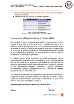 UNIVERSIDAD TÉCNICA DE COTOPAXI
TALLER MECÁNICO II                               RECTIFICADORAS MANUALES DE PRECISIÓN 
______