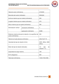 UNIVERSIDAD TÉCNICA DE COTOPAXI
TALLER MECÁNICO II                               RECTIFICADORAS MANUALES DE PRECISIÓN 
______