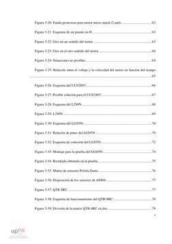 x 
 
Figura 3-20: Funda protectora para motor micro metal (2 und) ................................... 62 
Figura 3-21: Esquem