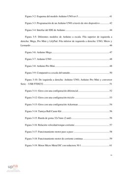 ix 
 
Figura 3-2: Esquema del modelo Arduino UNO rev3 .................................................. 41 
Figura 3-3: Prog