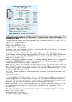 NEC Guide to Commercial Load Calculations | PDF | Force | Engineering