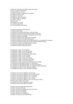 0-0 Silenciar transmisiones radiales hasta nueva orden.
0-1 Dé y/o amplíe el Pre-informe.
0-2 Se consulta y se informa...
0-3